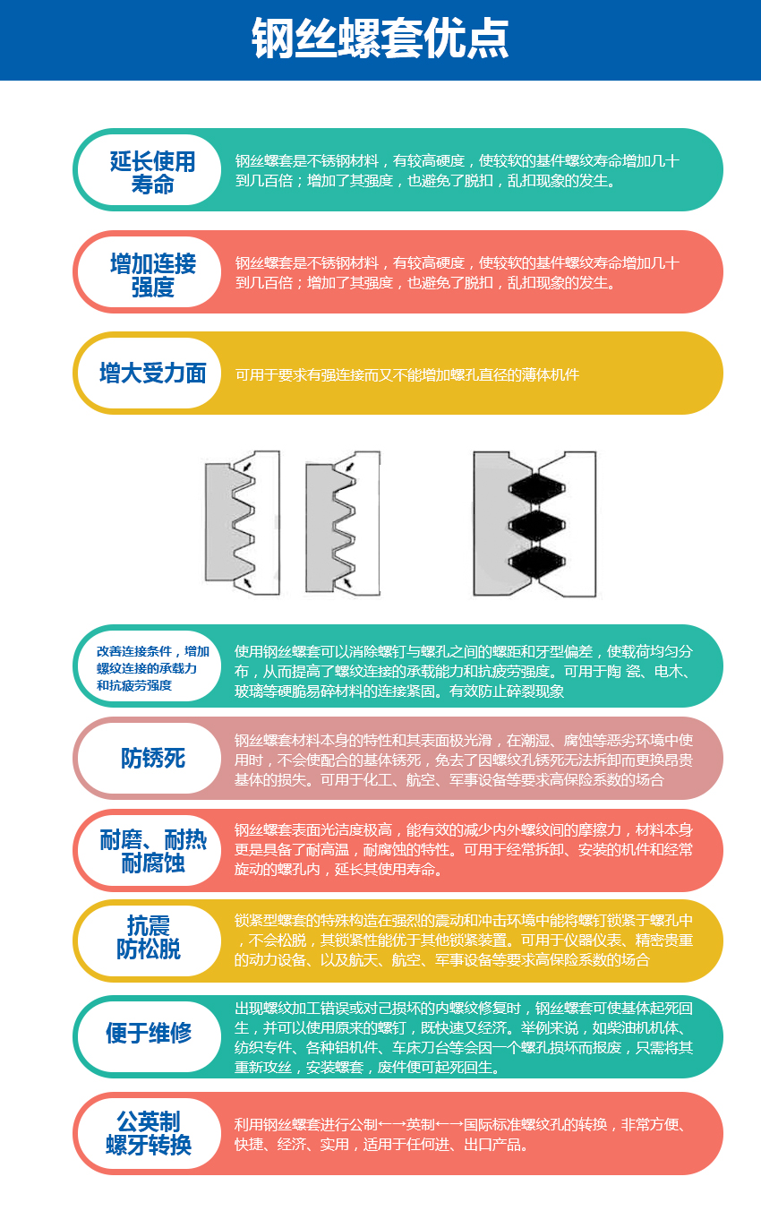 開元1-3