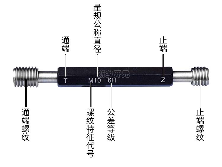 螺紋塞規(guī)