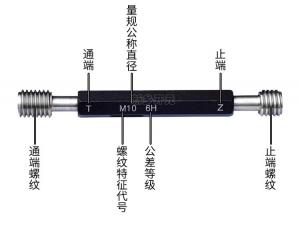 螺套專用螺紋通止規